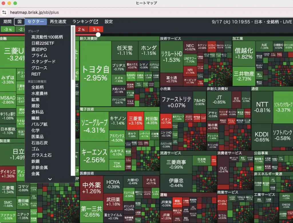 株価の動向を掴むには『SBIヒートマップツール』が便利 | Nostra Vita
