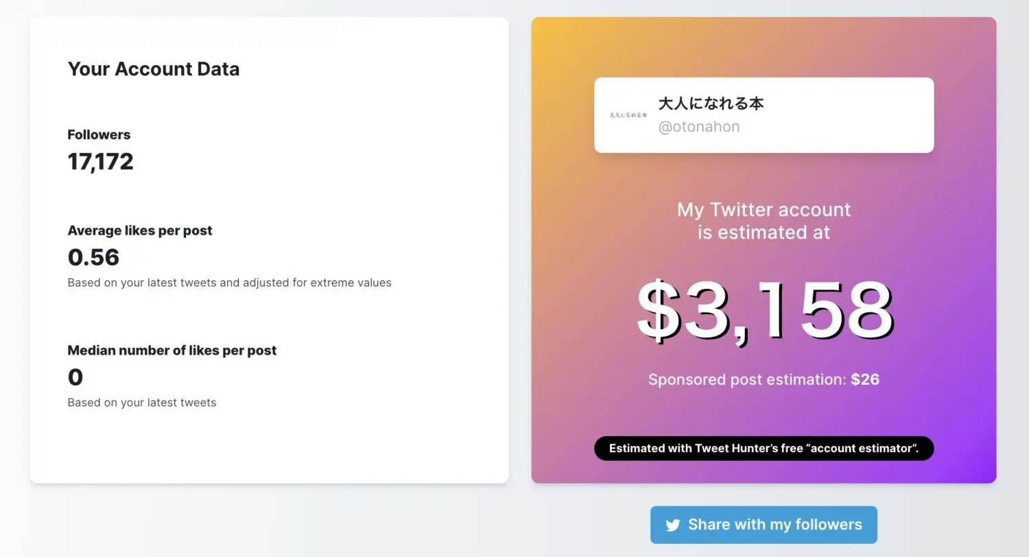 自分のTwitterアカウントの価格がわかるツール「Tweet Hunter」 | Nostra Vita